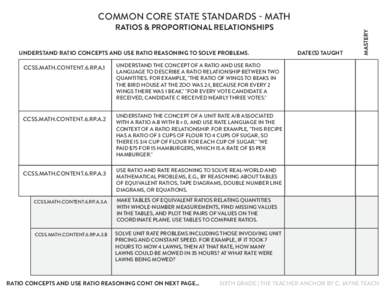 RATIOS & PROPORTIONAL RELATIONSHIPS  UNDERSTAND RATIO CONCEPTS AND USE RATIO REASONING TO SOLVE PROBLEMS. CCSS.MATH.CONTENT.6.RP.A.1  CCSS.MATH.CONTENT.6.RP.A.2