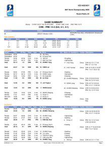 ICE HOCKEY IIHF World Championship, MEN Round Robin, 04