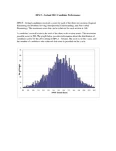 HPAT – Ireland 2011 Candidate Performance  HPAT – Ireland candidates received a score for each of the three test sections (Logical Reasoning and Problem Solving; Interpersonal Understanding; and Non-verbal Reasoning)
