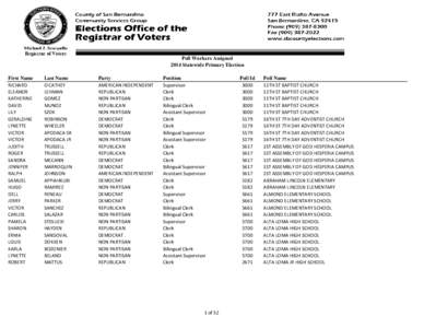 Poll Workers Assigned 2014 Statewide Primary Election First Name RICHARD ELEANOR KATHERINE