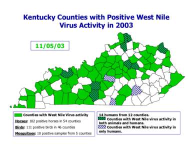 Kentucky Counties with Positive West Nile Virus Activity in[removed]Counties with West Nile Virus activity Horses: 102 positive horses in 54 counties