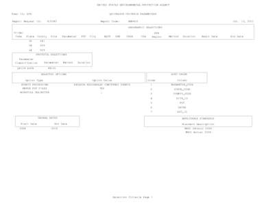 UNITED STATES ENVIRONMENTAL PROTECTION AGENCY User ID: GYE QUICKLOOK CRITERIA PARAMETERS  Report Request ID: