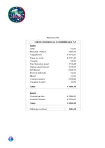 Rendiconto PLF CONTO ECONOMICO AL 31 DICEMBRE 2014 PLF COSTI Affitto Personale c/rimborsi