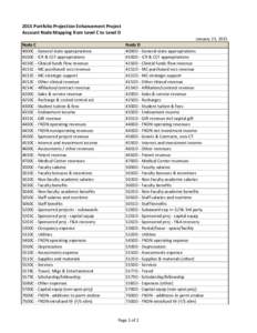 2015 Portfolio Projection Enhancement Project Account Node Mapping from Level C to Level D January 23, 2015 Node C 4000C - General state appropriations 4100C - ICR & CCF appropriations