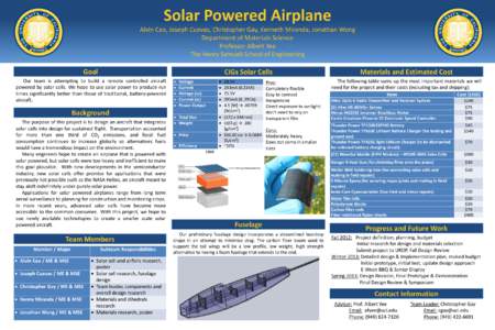 Alternative energy / Electric aircraft / Energy conservation / Solar energy / Solar panel / Solar cell / Solar power / Energy / Energy conversion / Photovoltaics
