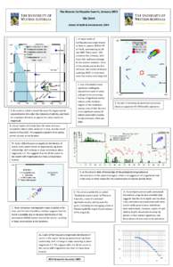 The Beacon Earthquake Swarm, January[removed]Vic Dent School of Earth & Environment, UWA  1. A major series of