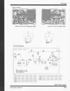 VXR-5000 UHF Repeater Manual Chapter 7F RX VCO Unit