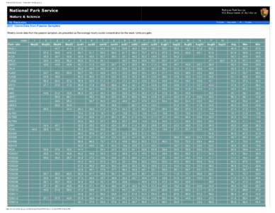 United States House of Representatives elections / Results of the Japanese general election