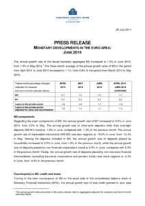 25 July[removed]PRESS RELEASE MONETARY DEVELOPMENTS IN THE EURO AREA: JUNE 2014 The annual growth rate of the broad monetary aggregate M3 increased to 1.5% in June 2014,