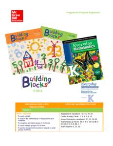 Program-to-Program Alignment  © 2013 BUILDING BLOCKS © 2013 Objectives/Week