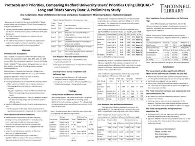 Protocols and Priorities, Comparing Radford University Users’ Priorities Using LibQUAL+® Long and Triads Survey Data: A Preliminary Study Eric Ackermann, Head of Reference Services and Library Assessment, McConnell Li