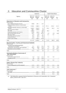 2. Education and Communities Cluster Expenses Agency Capital Expenditure[removed]