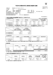 平成24年3月期第3四半期 決算短信〔米国基準〕（連結） 平成24年2月8日 上場会社名 株式会社インターネットイニシアティブ