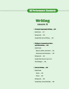 BC Performance Standards  Writing grade 6 ◆ Personal, Impromptu Writing[removed]Quick Scale[removed]