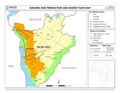 BURUNDI: RICE PRODUCTION AND MARKET FLOW MAP Key Market Centers Retail Wholesale