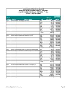 ILLINOIS DEPARTMENT OF REVENUE PERSONAL PROPERTY REPLACEMENT TAX (PPRT) COUNTY ALLOCATION MAILER - PERIOD 8 - FY 2006 COUNTY[removed]MC HENRY  Home