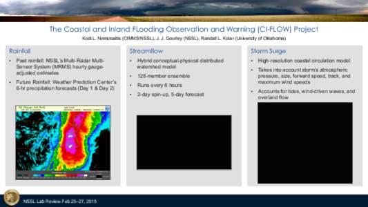 The Coastal and Inland FLooding Observation and Warning (CI-FLOW) Project Kodi L. Nemunaitis (CIMMS/NSSL), J. J. Gourley (NSSL), Randall L. Kolar (University of Oklahoma) Rainfall • 