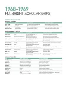 [removed]Fulbright Scholarships American Scholars Graduate Students NAME