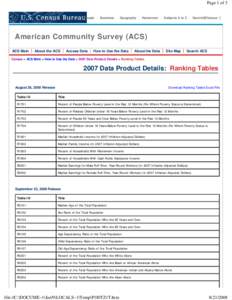 Pimmit Hills /  Virginia / Mountain Communities of the Tejon Pass / Geography of California / Geography of the United States / Baltimore–Washington metropolitan area