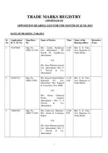 TRADE MARKS REGISTRY AHMEDABAD OPPOSITION HEARING LIST FOR THE MONTH OF JUNE-2013 DATE OF HEARING[removed]Sr. Application/ No. R. T. M. No.