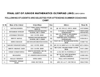 FINAL LIST OF JUNIOR MATHEMATICS OLYMPIAD (JMO[removed]FOLLOWING STUDENTS ARE SELECTED FOR ATTENDING SUMMER COACHING CAMP. Sl. No  Name of the student