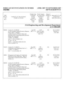 FORECAST OF INVITATIONS TO TENDER 招标预报 PWP Item No. 工程