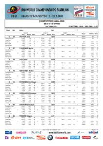 COMPETITION ANALYSIS MEN 10 KM SPRINT SAT 5 MAR 2011