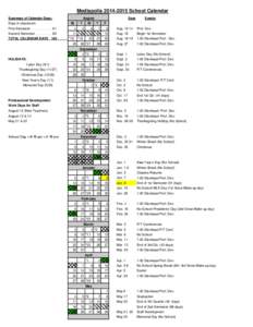 Mediapolis[removed]School Calendar Summary of Calendar Days: Days in classroom: