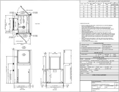 TOWER HEIGHT, LIFT HEIGHT AND ANCHOR POINTS (A) MAIN TOWER HEIGHT (B) MAX LIFT HEIGHT