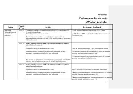 SCHEDULE A  Performance Benchmarks (Western Australia) Output Routine and