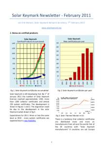 Microsoft Word - Solar Keymark Newsletter February 2011.docx