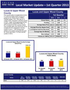 Local Market Update—1st Quarter 2013 Lucas & Upper Wood County Lucas and Upper Wood County