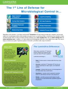 The 1st Line of Defense for Microbiological Control in… Water Treatment & Distribution  Liquid Fuel Handling