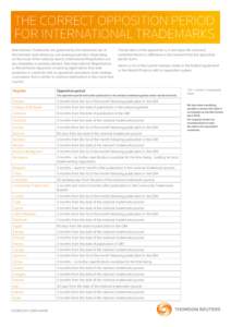 The correct opposition period for international trademarks International Trademarks are governed by the trademark law of the member state where you are seeking protection. Depending on the result of the national search, 