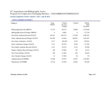 PCC Statistics Summary October[removed]September 2014