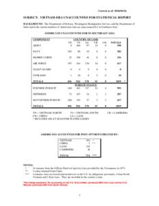 Current as of: [removed]SUBJECT: VIETNAM-ERA UNACCOUNTED FOR STATISTICAL REPORT BACKGROUND: The Department of Defense, Washington Headquarters Service, and the Department of State report the current numbers of America