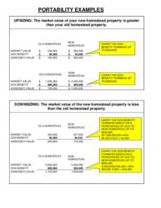 Microsoft Word - PORTABILITY EXAMPLES.doc