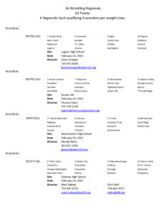 5A Wrestling Regionals 63 Teams 4 Regionals-Each qualifying 4 wrestlers per weight class REGION #1 METRO (16)