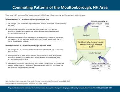 Commuting Patterns of the Moultonborough, NH Area There were 1,305 residents of the Moultonborough NH LMA, age 16 and over, who both live and work within the area. Where Workers of the Moultonborough NH LMA Live  ZĞƐŝ