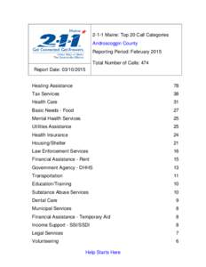 2-1-1 Maine: Top 20 Call Categories Androscoggin County Reporting Period: February 2015 Total Number of Calls: 474 Report Date: Heating Assistance