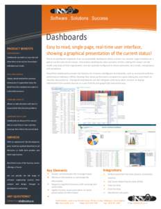 Software . Solutions . Success  Dashboards Easy to read, single page, real-time user interface, showing a graphical presentation of the current status!