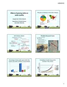 [removed]Effects of grazing cattle on  water quality  Phosphorus Delivery to the Gulf of Mexico 