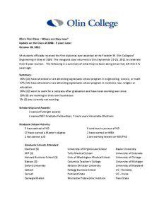 Olin’s First Class – Where are they now? Update on the Class of[removed]years Later October 10, 2011