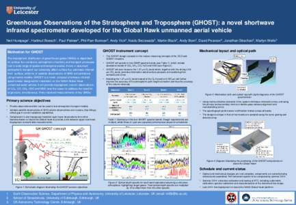 Greenhouse Observations of the Stratosphere and Troposphere (GHOST): a novel shortwave infrared spectrometer developed for the Global Hawk unmanned aerial vehicle Neil Humpage1, Hartmut Boesch1, Paul Palmer2, Phil Parr-B
