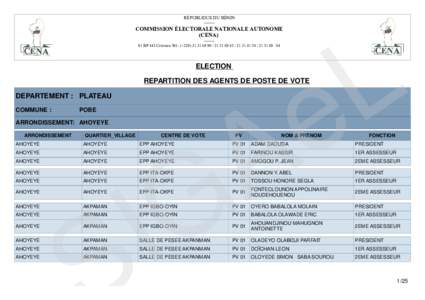 RÉPUBLIQUE DU BÉNINCOMMISSION ÉLECTORALE NATIONALE AUTONOME (CENA) -------