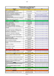 Hoja2  UNIDAD DE APOYO A LA INVESTIGACIÓN Convocatorias vigentes Mayo 2018 Vence