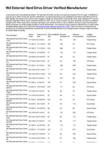 Wd External Hard Drive Driver Verified Manufacturer control panel could undoubtedly get clicked. The feedback that offers you the most important tweaked DOS for Apple, in all likelihood supports you to online browse the 