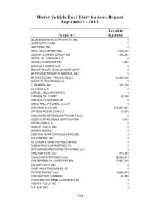 Motor Vehicle Fuel Distributions Report September[removed]Taxable Gallons  Taxpayer