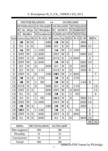 C European B_T_Ch_ OPEN ( 23_33 )  Board 1 2 3