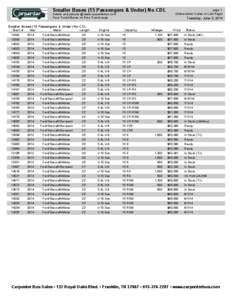 Smaller Buses (15 Passengers & Under) No-CDL Details and pictures @ www.carpenterbus.com Para-Transit Buses on Para-Transit page page 1 (Abbreviation Codes on Last Page)